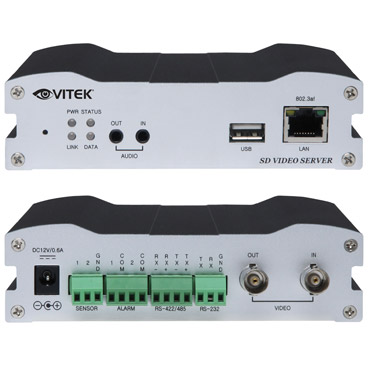 Dual Streaming IP Server with H.264 Compression